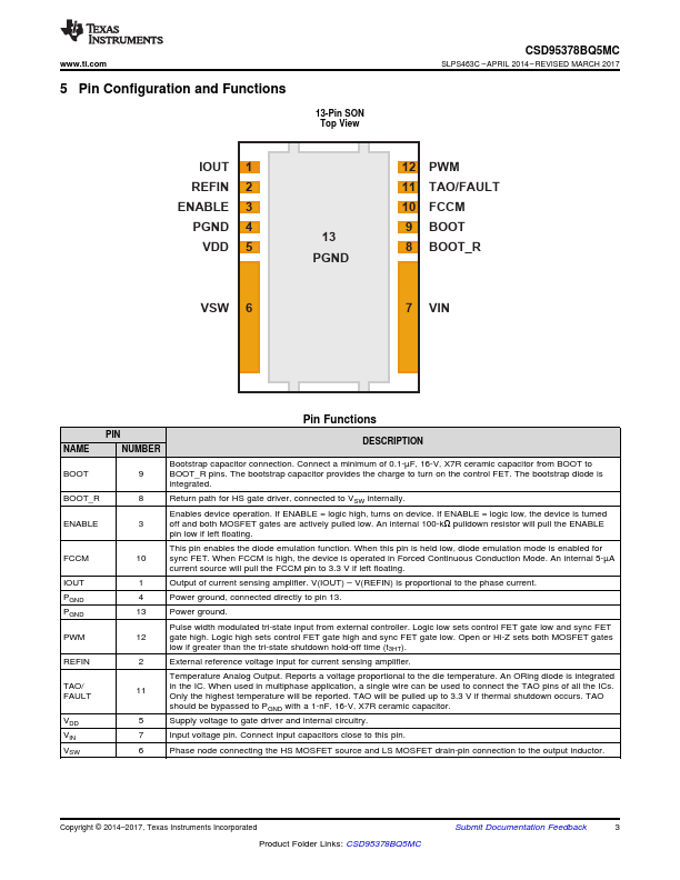 CSD95378BQ5MC