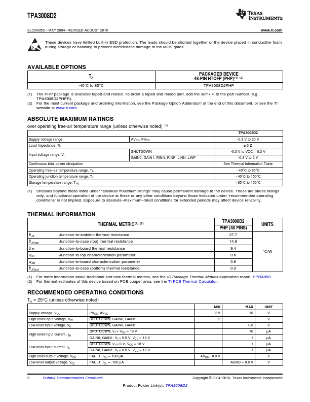 TPA3008D2