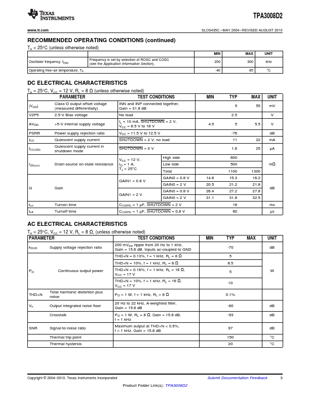 TPA3008D2