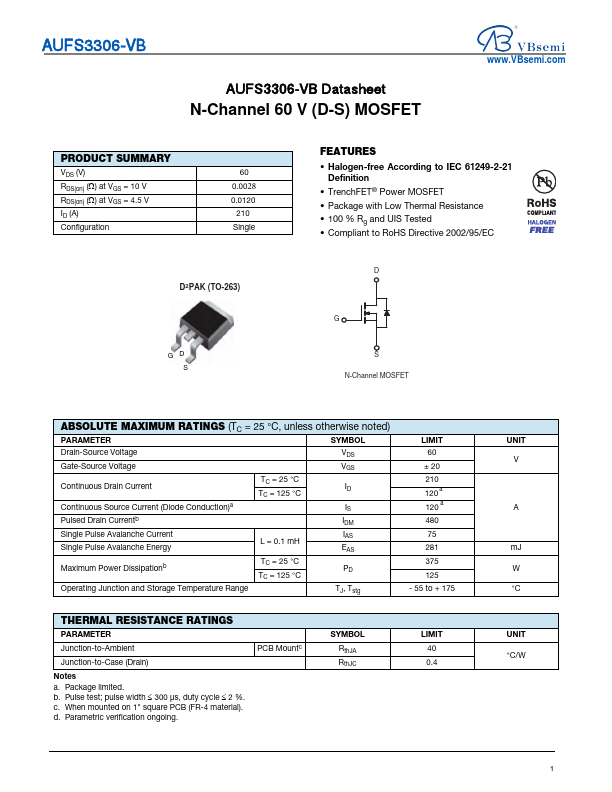 AUFS3306