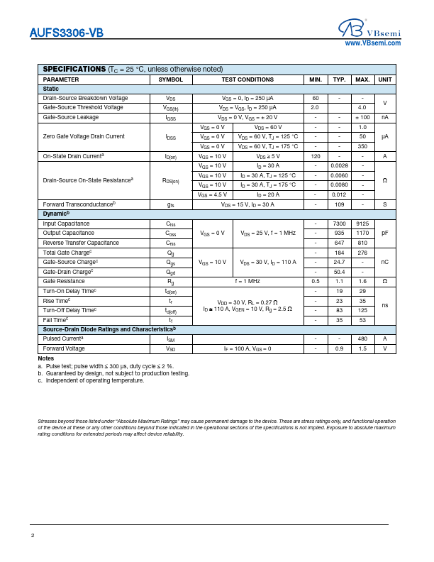 AUFS3306