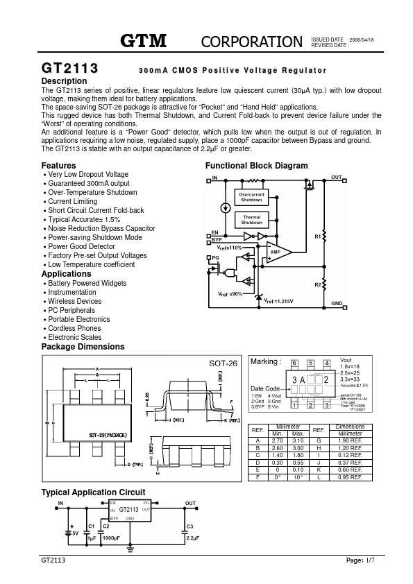 GT2113