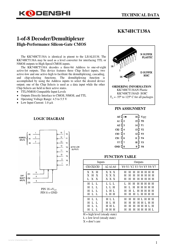 KK74HCT138A