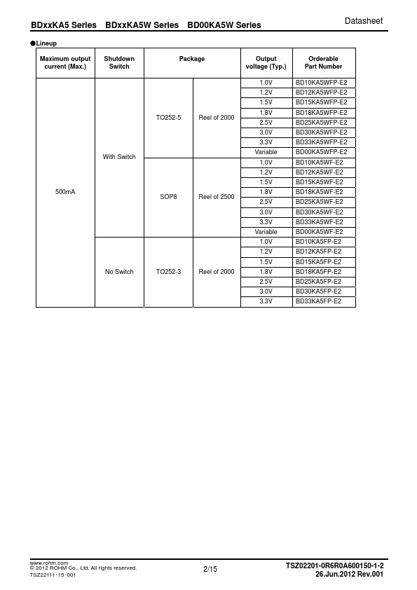 BD30KA5WF-E2