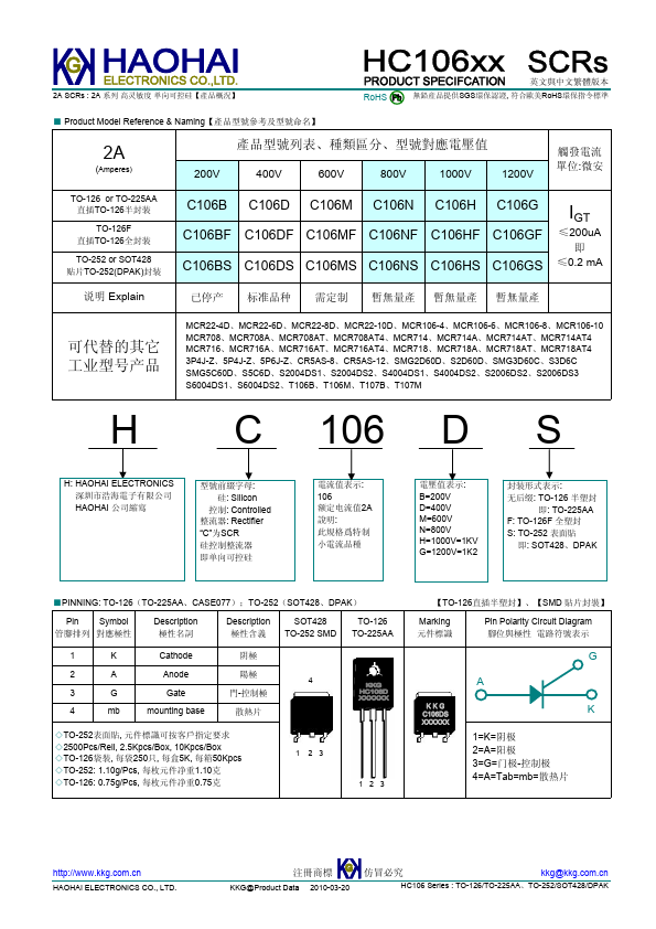 HC106NS