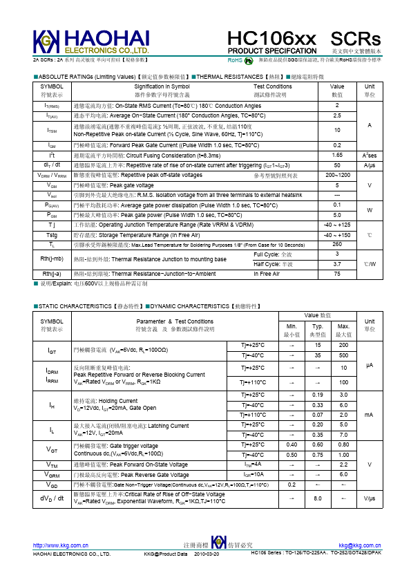 HC106NS