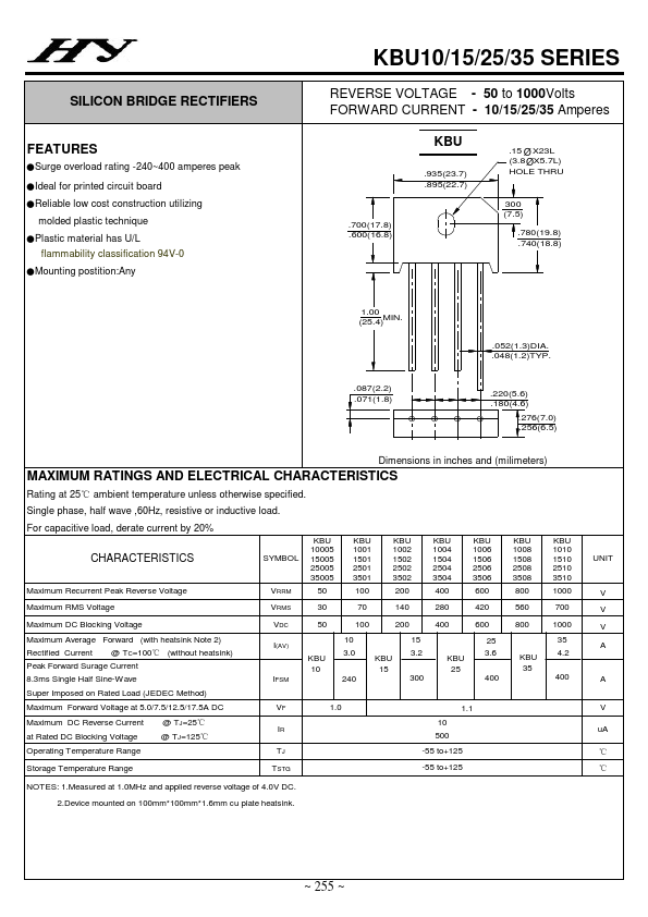 KBU3501