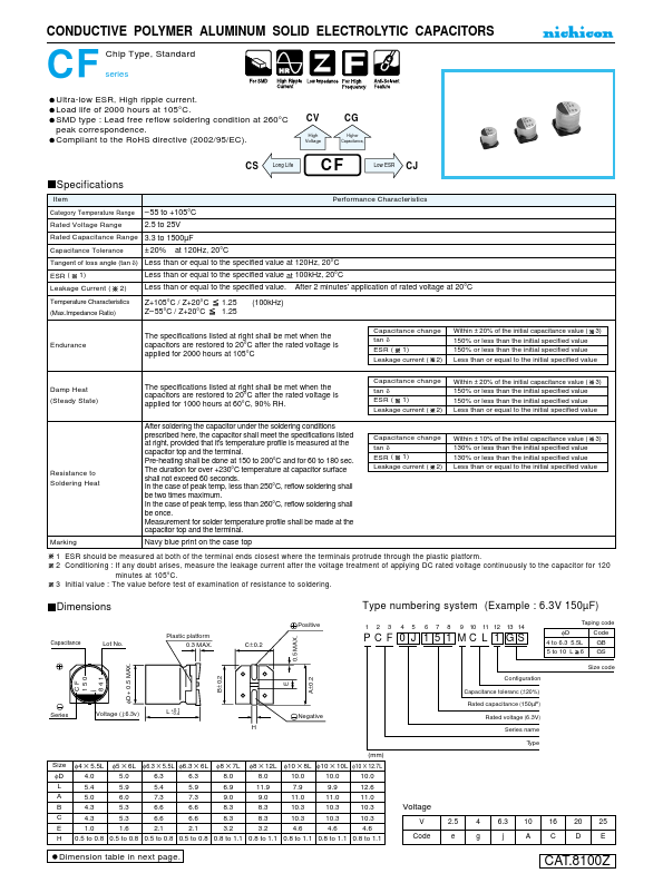 PCF1A271MCL4GS