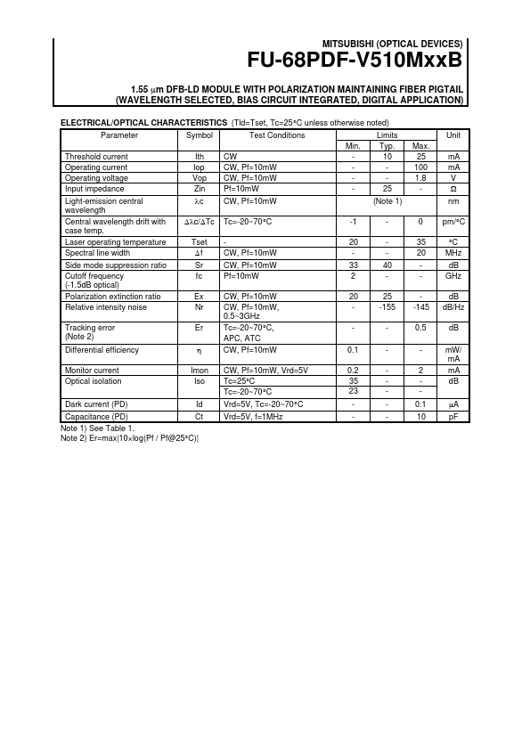 FU-68PDF-510M18B