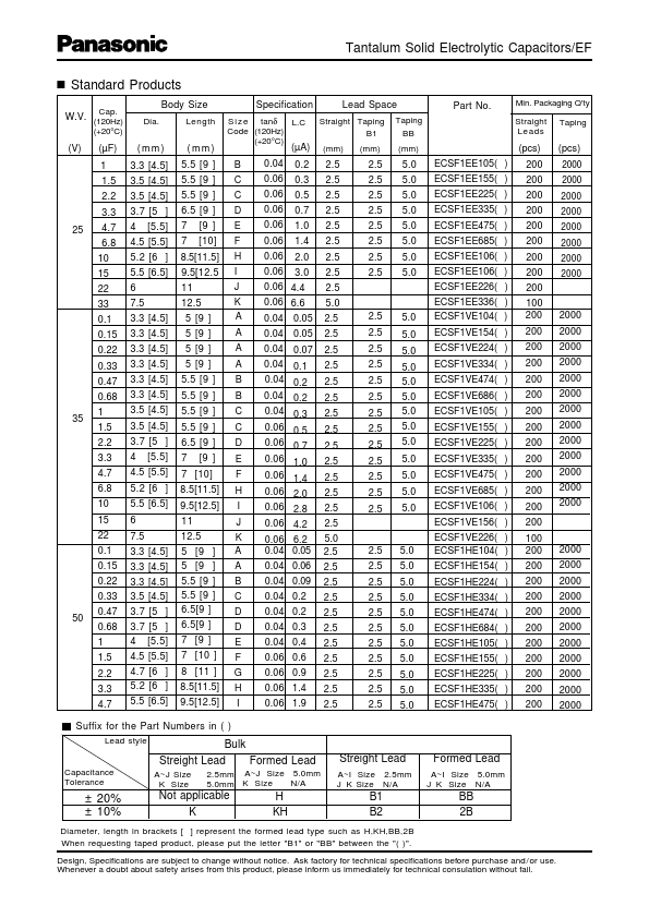 ECSF1VE104