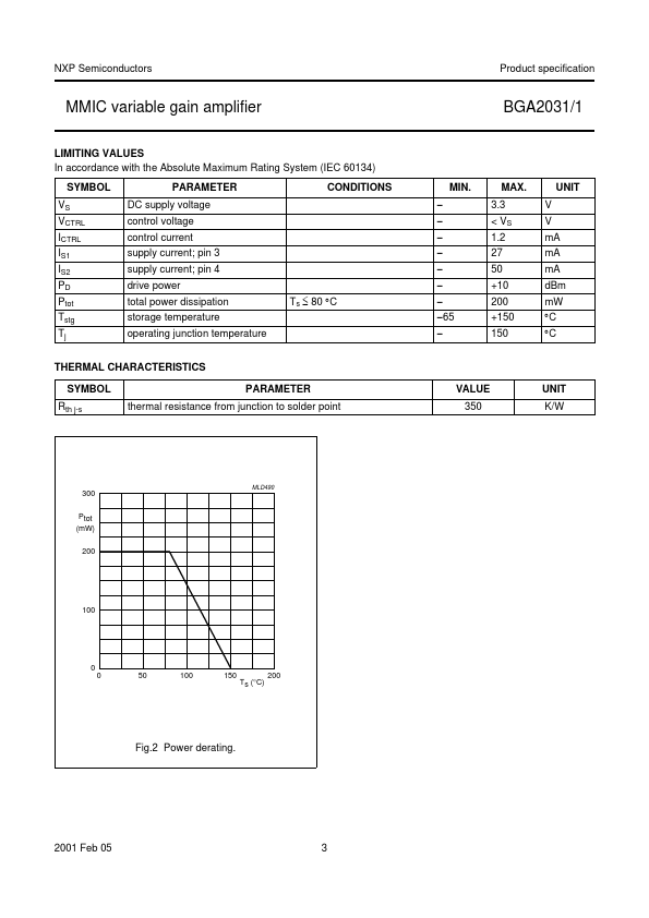 BGA2031-1