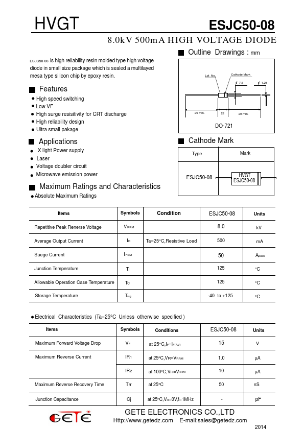 ESJC50-08