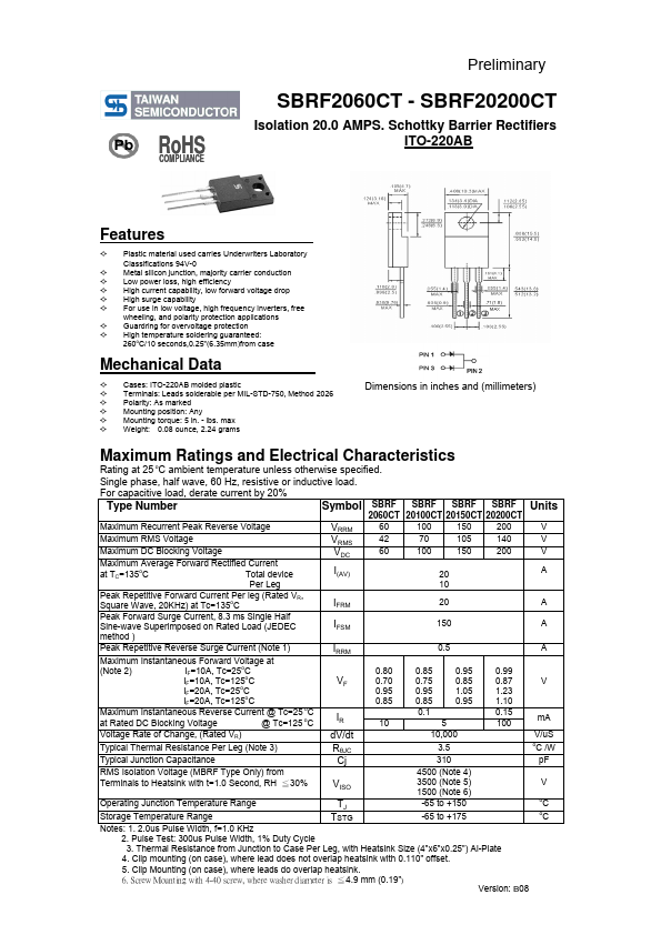 SBRF2060CT