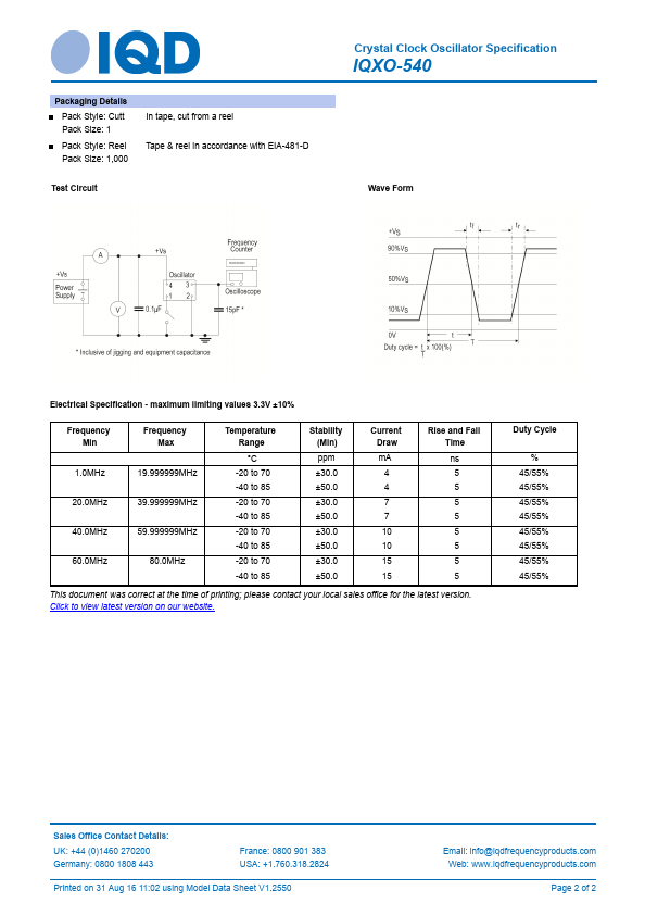 IQXO-540