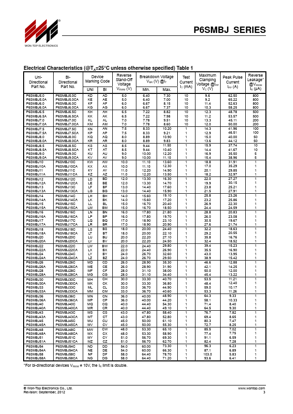 P6SMBJ130CA