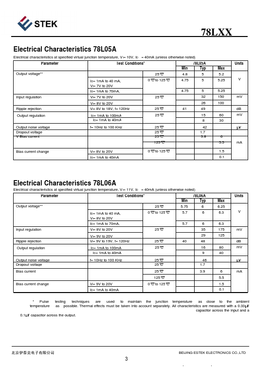 78L15A