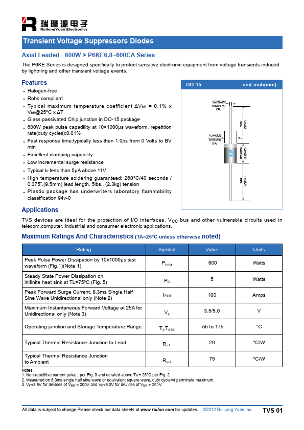 P6KE8.2A