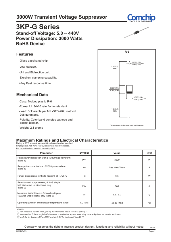 3KP140A-G