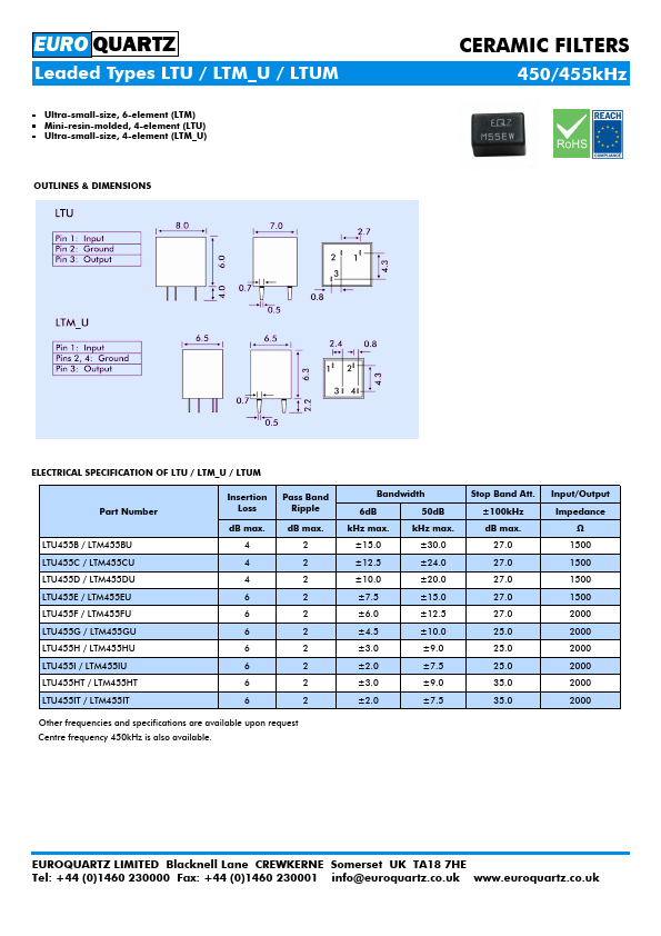 LTM455BU