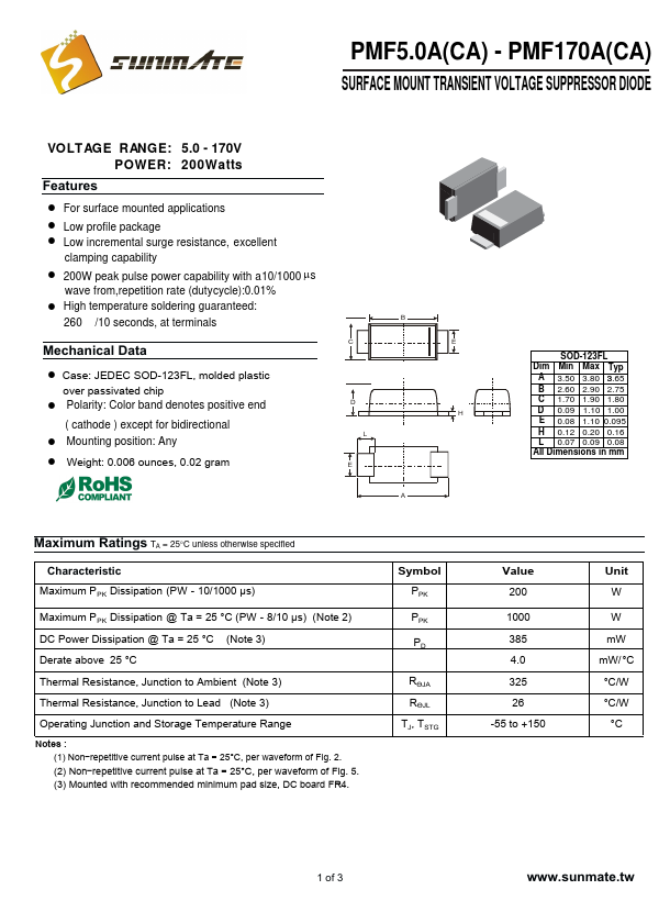 PMF70CA