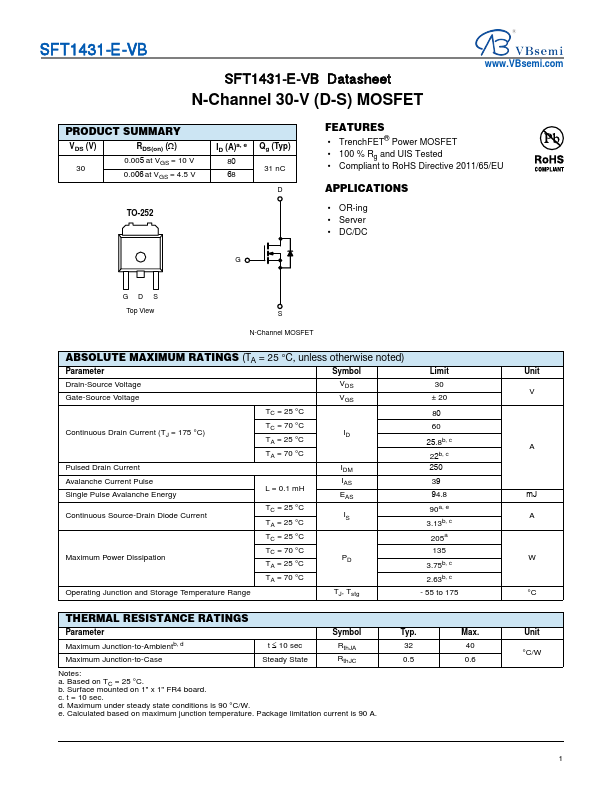 SFT1431-E