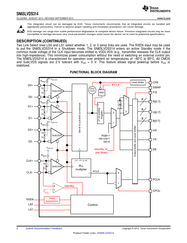 SN65LVDS314