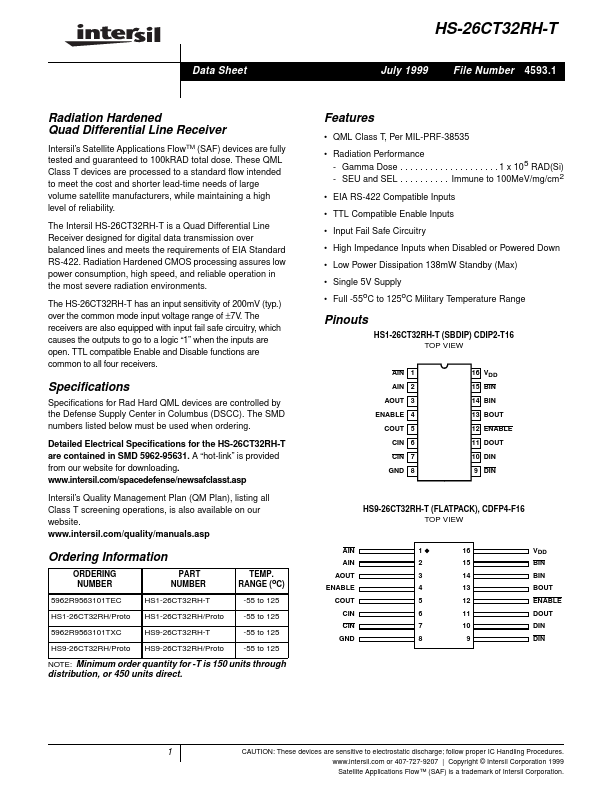 HS1-26CT32RH-T