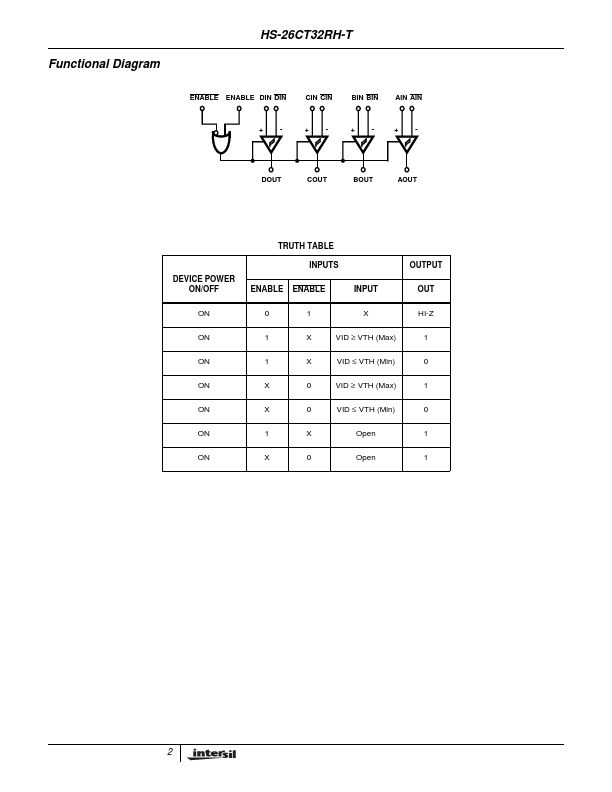 HS1-26CT32RH-T