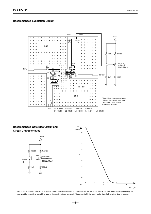 CXG1030N