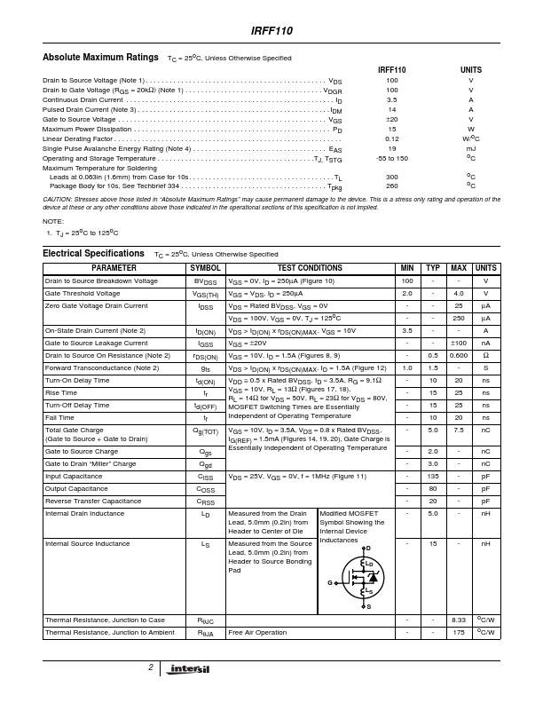 IRFF110