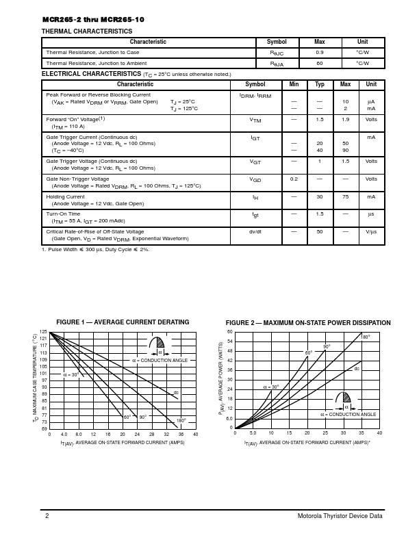 MCR265-3