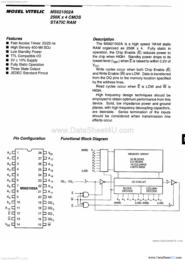 MS621002A