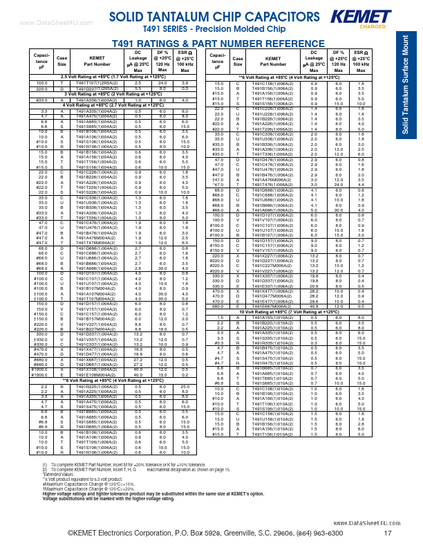 T491A226M010AS