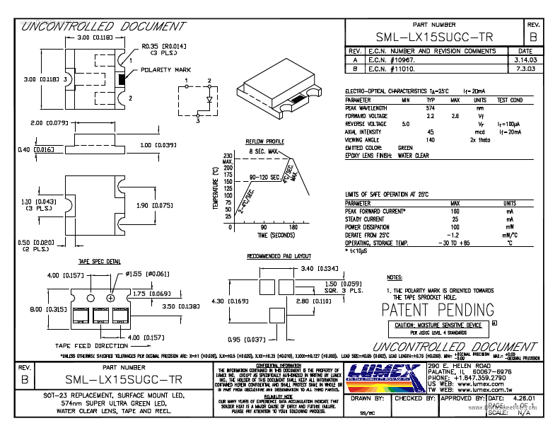 SML-LX15SUGC-TR