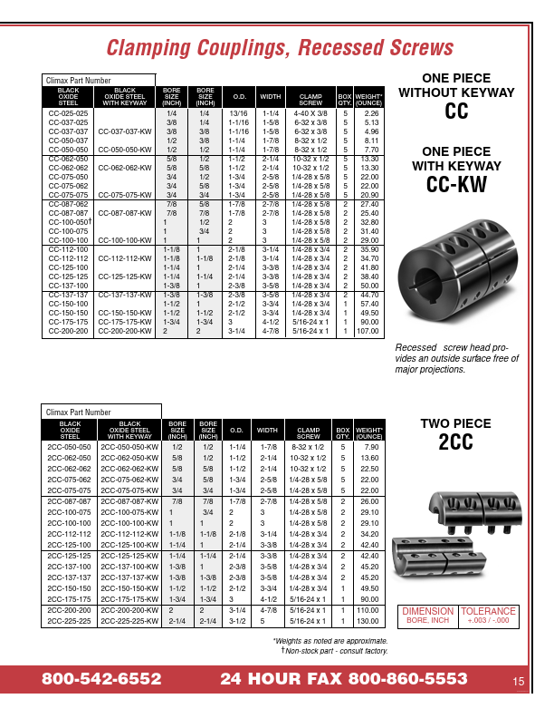 2CC-100-075