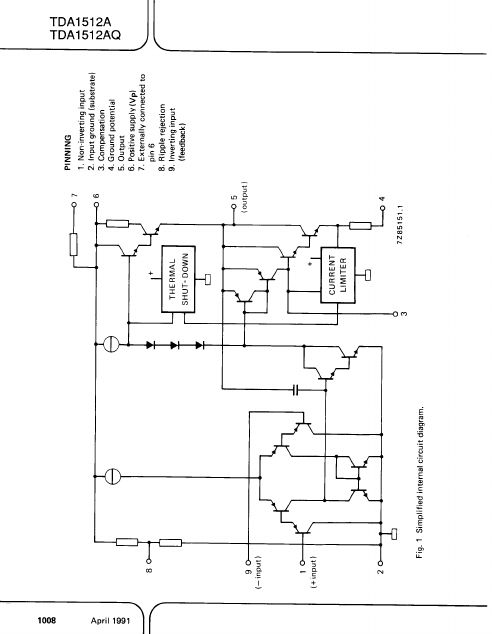 TDA1512AQ