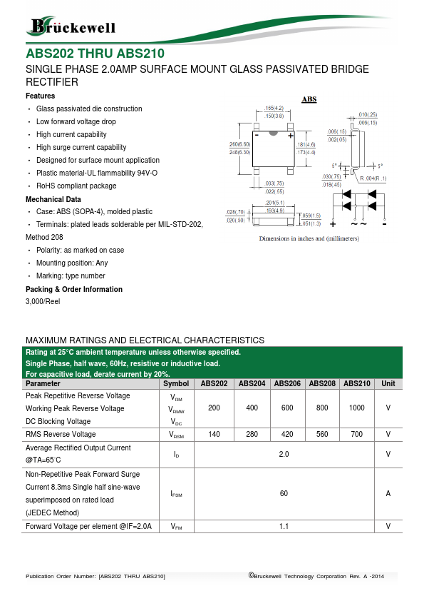 ABS208