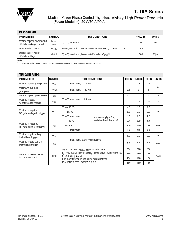 T50RIA100