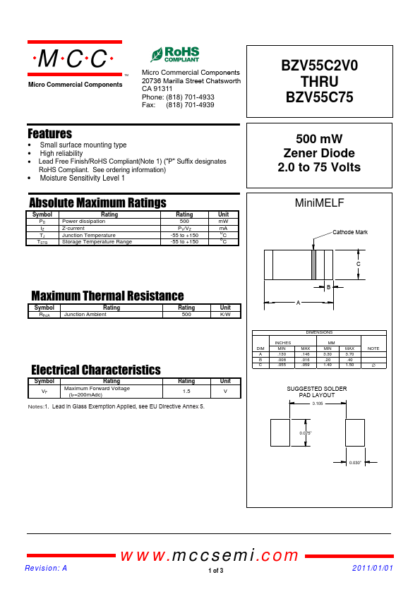 BZV55C4V3