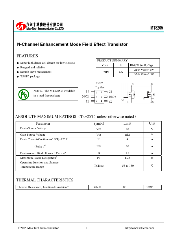 MT8205