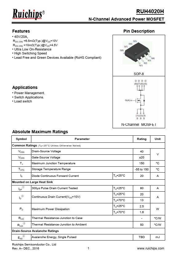 RUH4020H