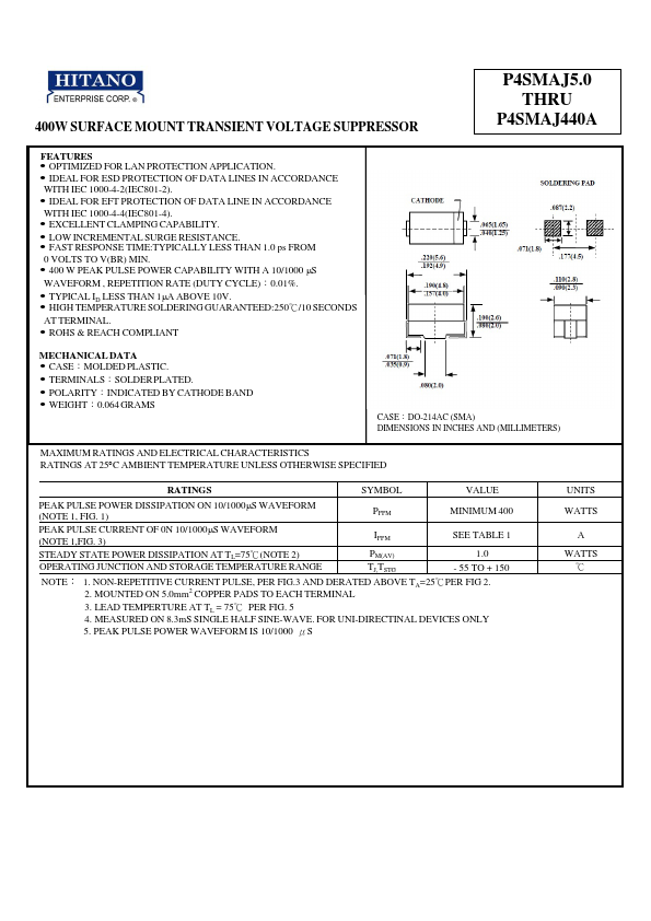 P4SMAJ190CA