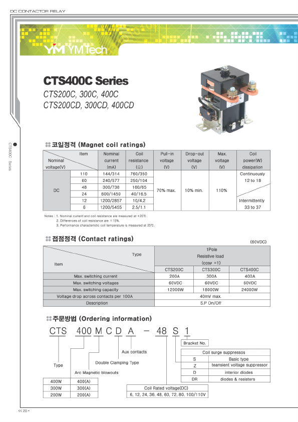 CTS300CD