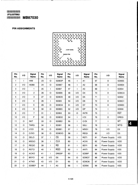 MB87030