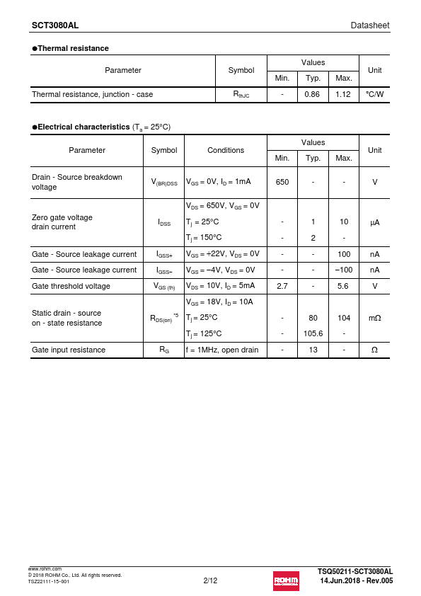 SCT3080AL