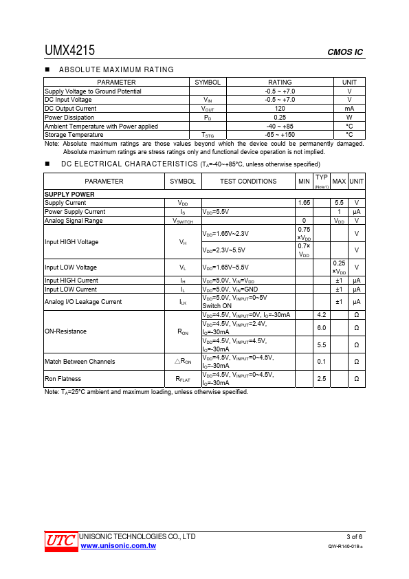 UMX4215