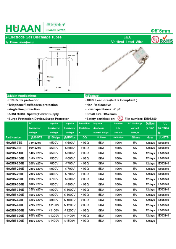 HA2R5-150E