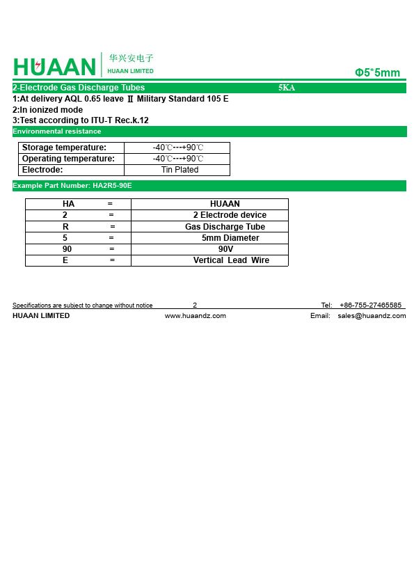 HA2R5-150E