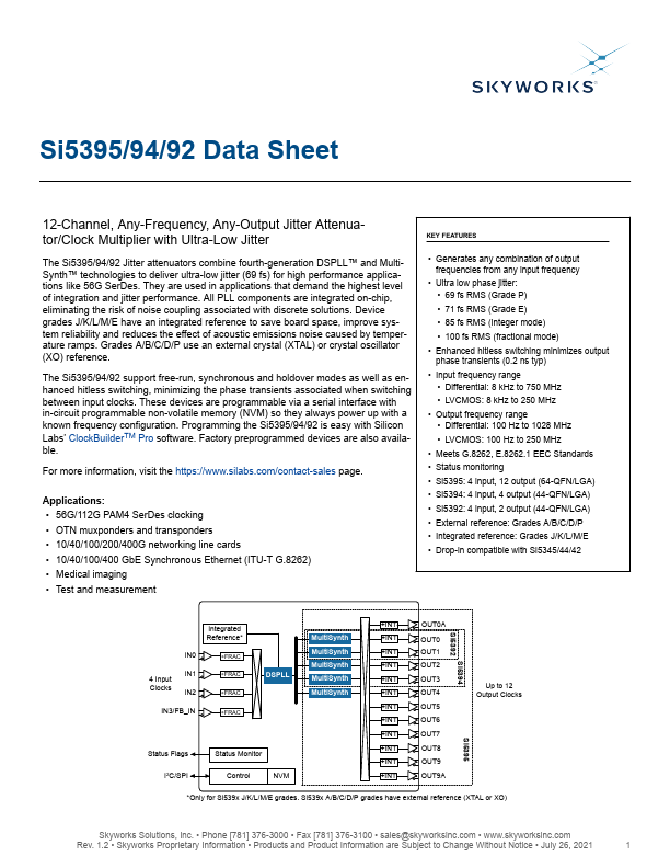 Si5392