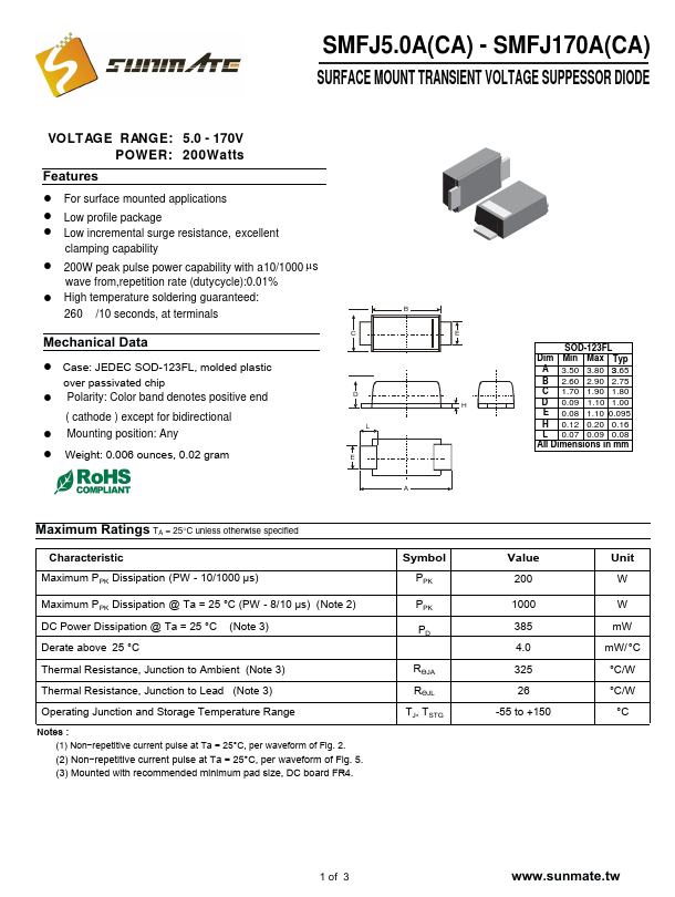 SMFJ51CA